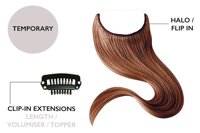 Hair Extension Application 3